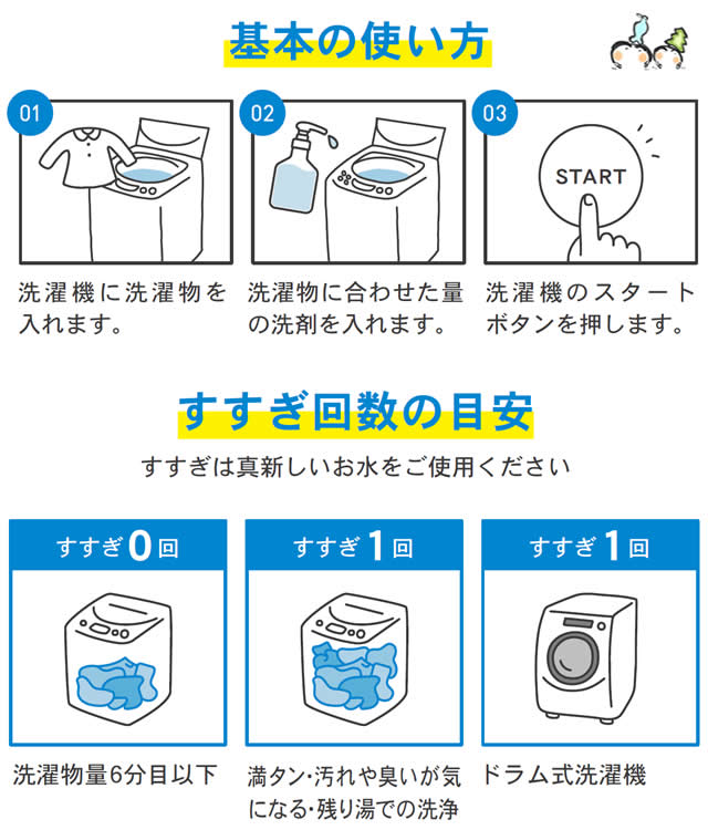 氣'まぐれ本舗ねっと＞がんこ本舗さんの洗濯用洗剤「海へ…Step」